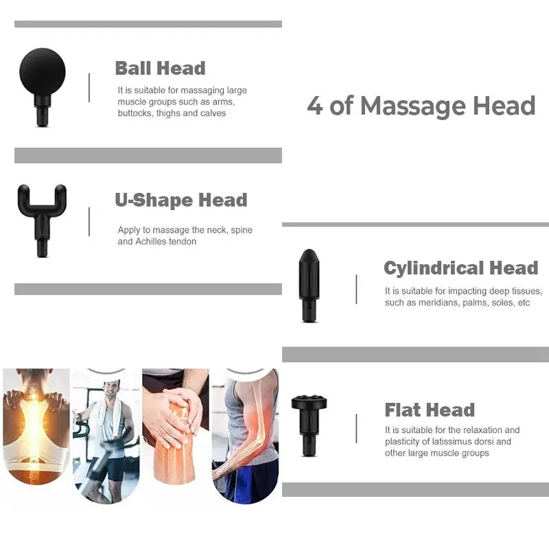 Mini Wireless Massage Gun – Deep Tissue Relief for Neck & Muscles
