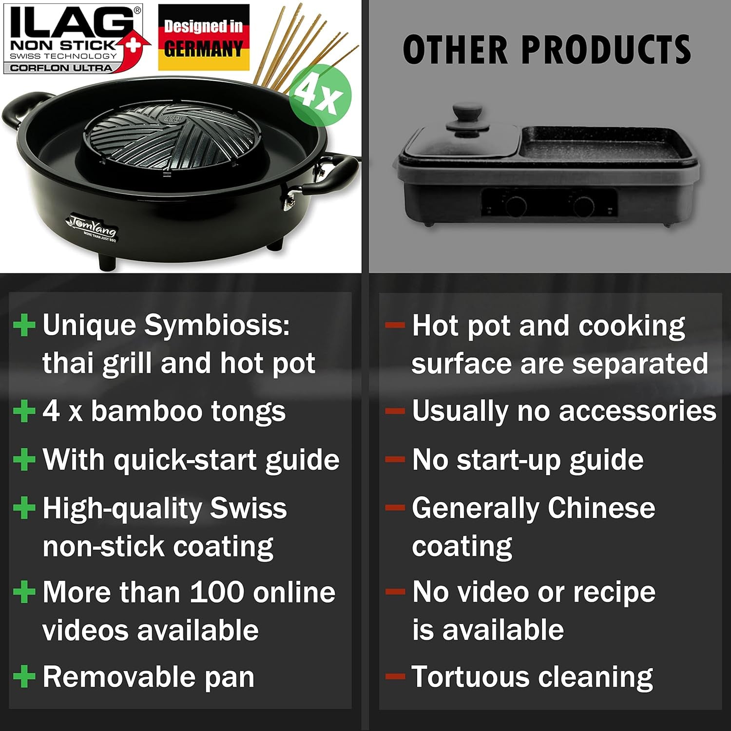 Hot Pot – the Original Thai Grill & Hot Pot, Electric Thai BBQ Multi Cooker, Swiss Coating, German Design, More than 100 Recipe Videos. Korean Food, Hotpot Chinese Pot, Hot Plate, Ramen Bowl