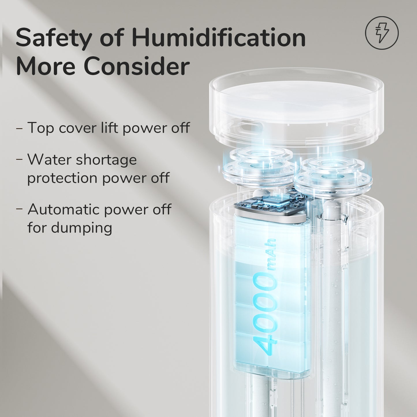 Compact Desk Humidifier – 500ml, Night Light & Whisper-Quiet Mist