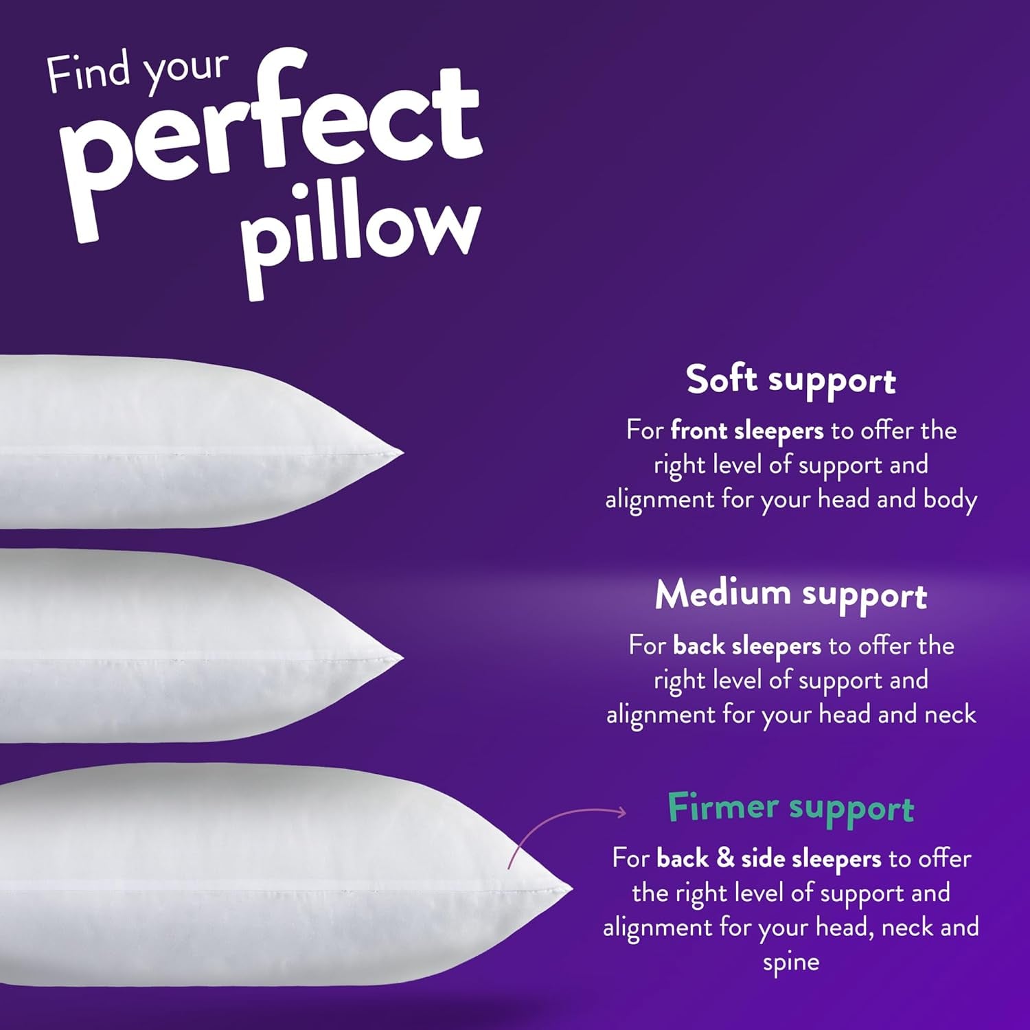 Pillows 4 Pack - Super Support Firm Side Sleeper Bed Pillows for Neck and Shoulder Pain Relief - Comfy & Supportive Pillow, Hypoallergenic, Made in the UK, Standard Size (48Cm X 74Cm)