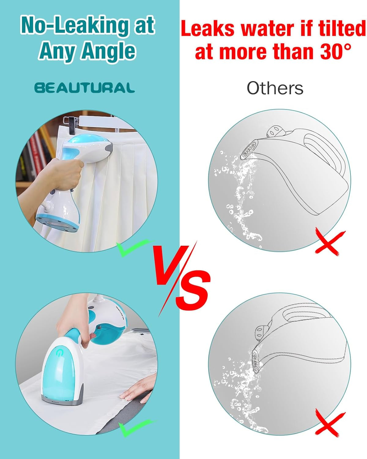 Clothes Steamer, Portable Handheld Steamer, Garment Fabric Wrinkles Remover, 30-Second Fast Heat-Up, Auto-Off, Large Detachable Water Tank