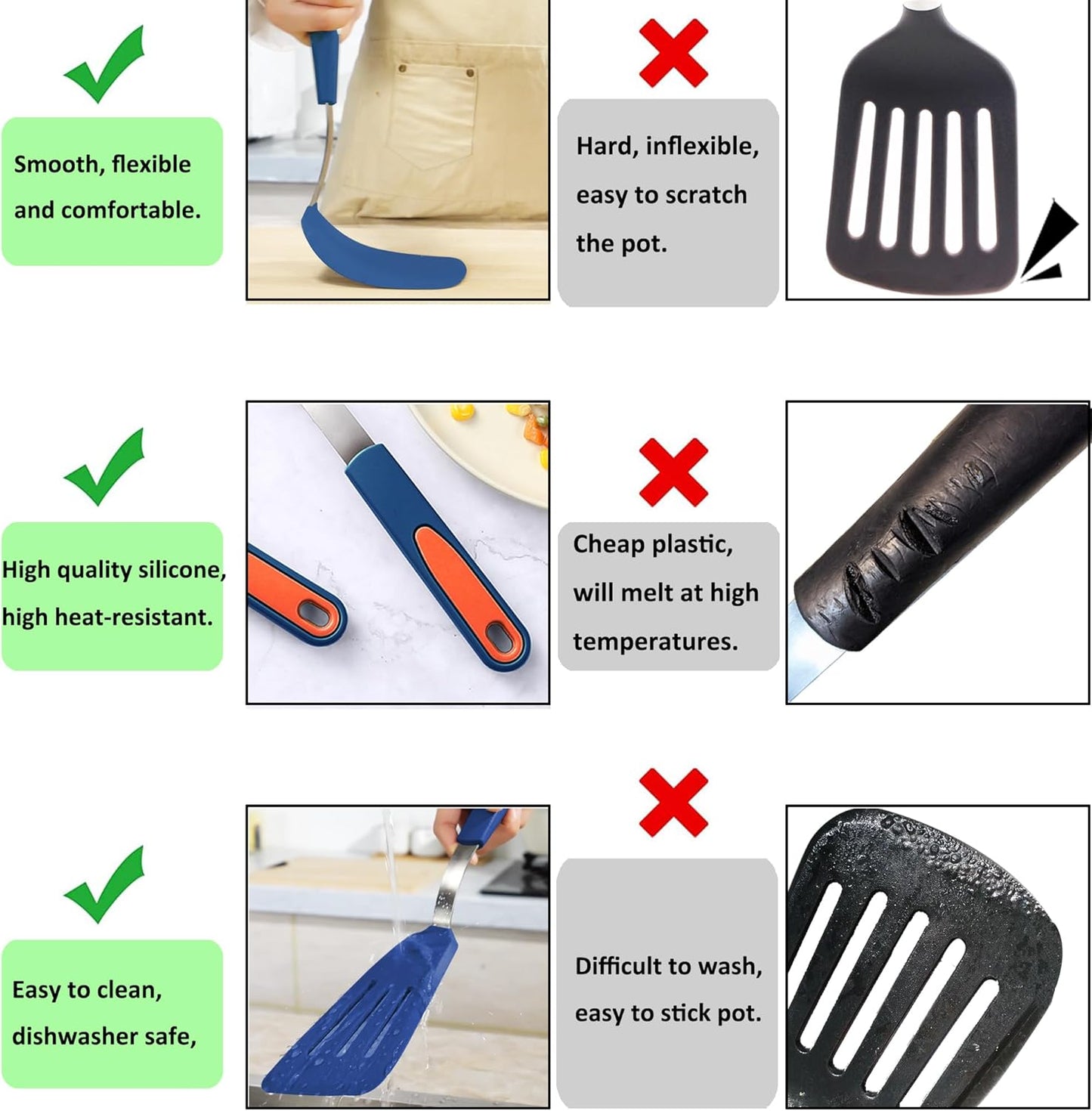 5 Pieces Silicone Spatula Set, BPA Free Silicone Turner Spatulas, Heat Resistance Cooking Utensils, Flip Turner for Fish, Egg, Pancake, Navy Blue