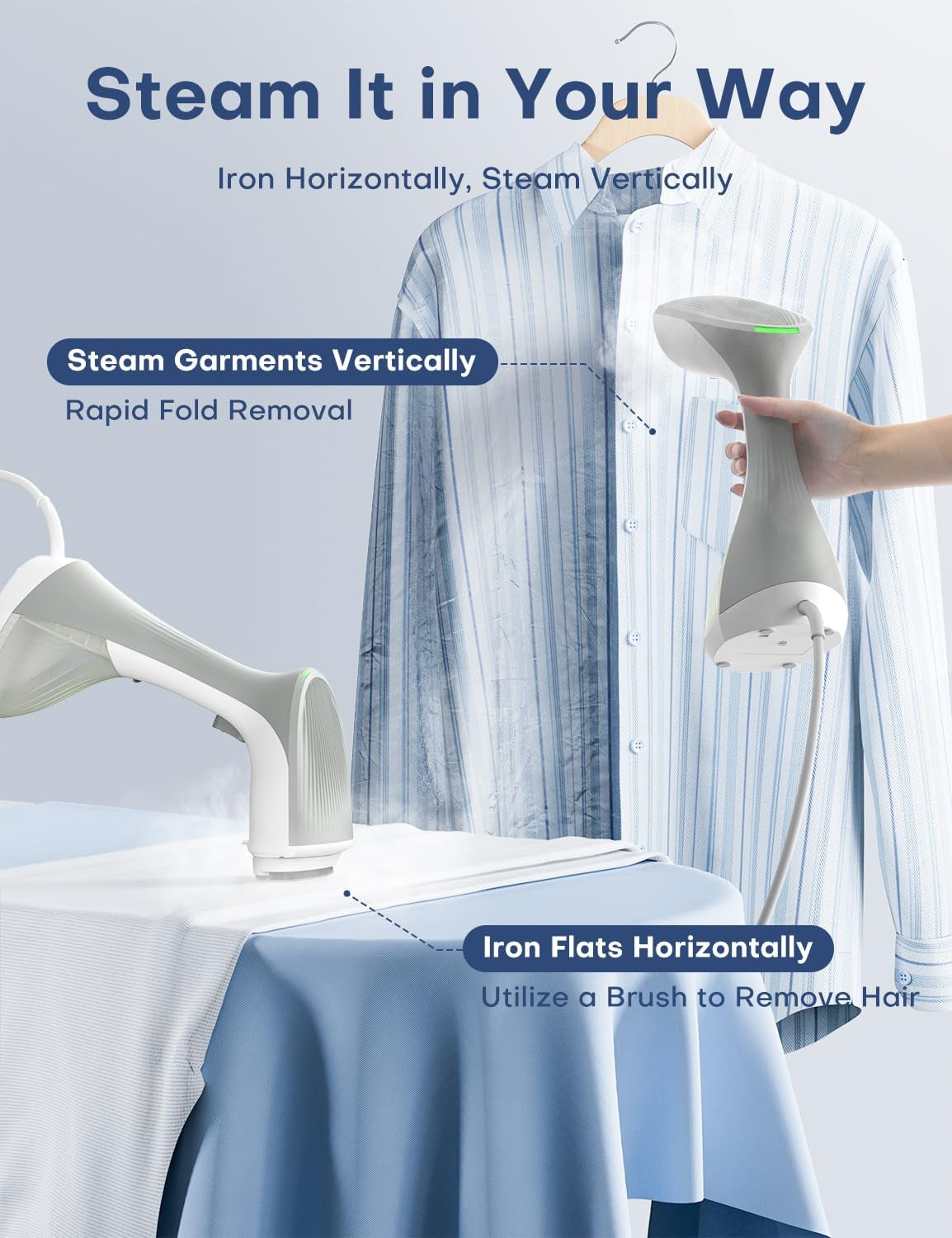 Clothes Steamer, 1300W Steamer with 260ML Large Tank, Ironing& Steaming, 2 Steam Settings, Fabric Wrinkle Remover, Compact Travel Size, Portable Handheld Design for Home, Office