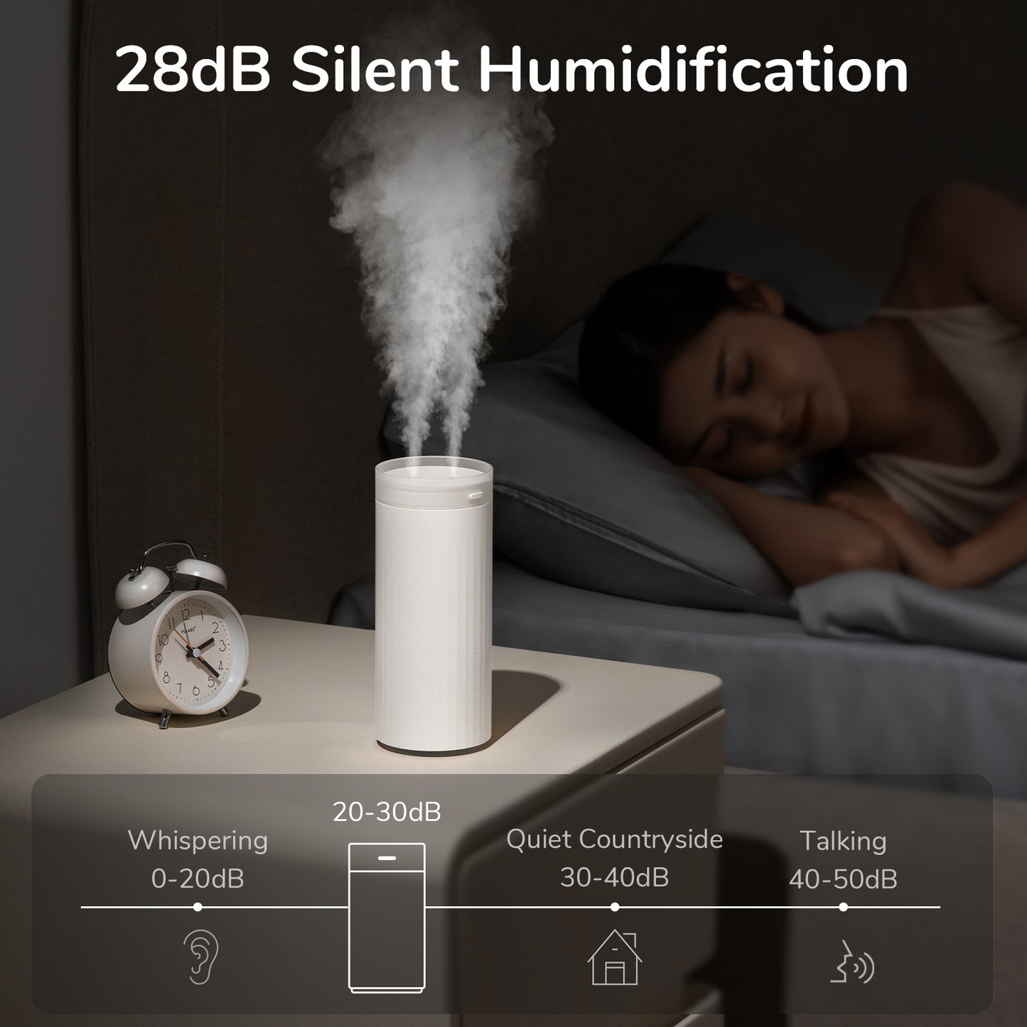 Compact Desk Humidifier – 500ml, Night Light & Whisper-Quiet Mist