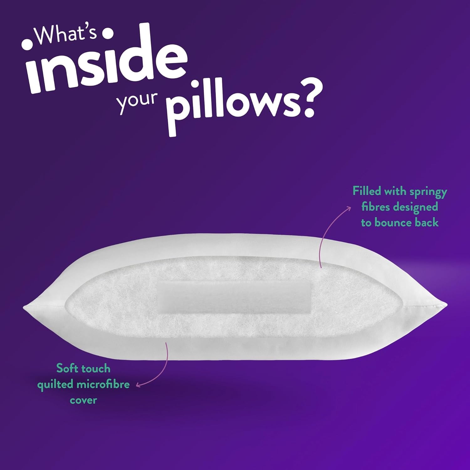 Pillows 4 Pack - Super Support Firm Side Sleeper Bed Pillows for Neck and Shoulder Pain Relief - Comfy & Supportive Pillow, Hypoallergenic, Made in the UK, Standard Size (48Cm X 74Cm)
