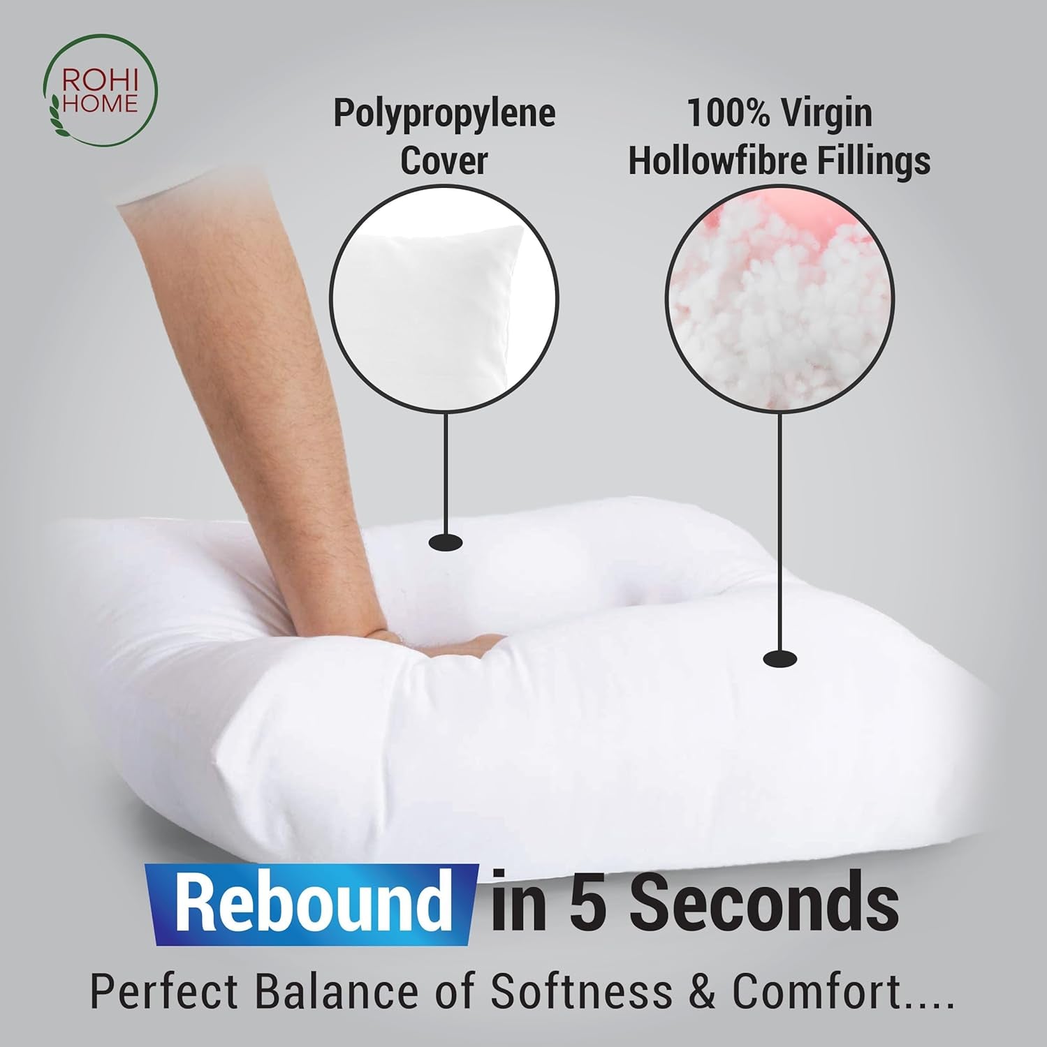 Set of 4 Hypoallergic Cushion Pads 45Cm X 45Cm - White Polyster Square Cushions - Standard Stuffer Pack of Cushion Inserts 45Cm X 45Cm (Pack of 4 | 18"X18")
