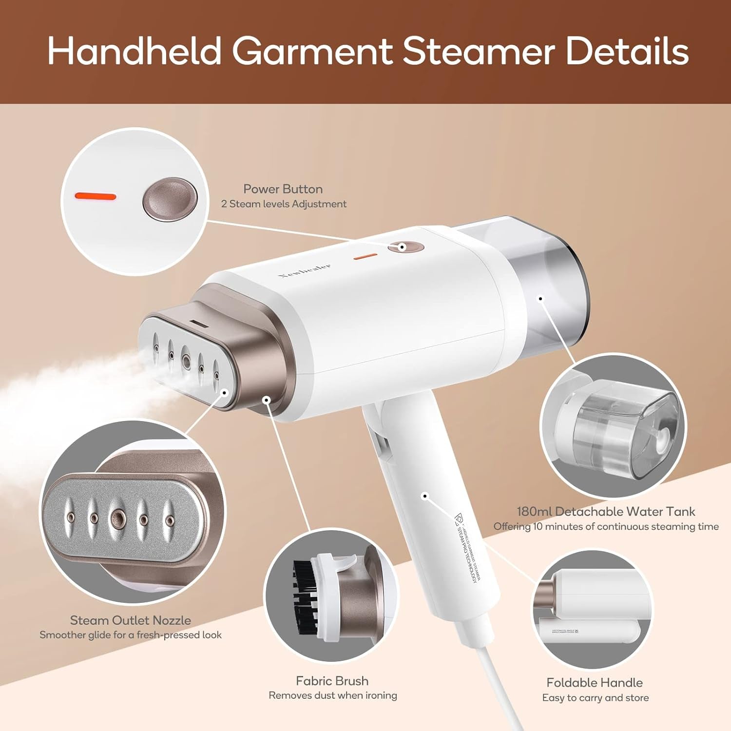 Clothes Steamer, Portable Handheld Steamer for Clothes, 20S Fast Heat Up, 1200W 180Ml Detachable Water Tank, Horizontal & Vertical Steaming for Home & Travel