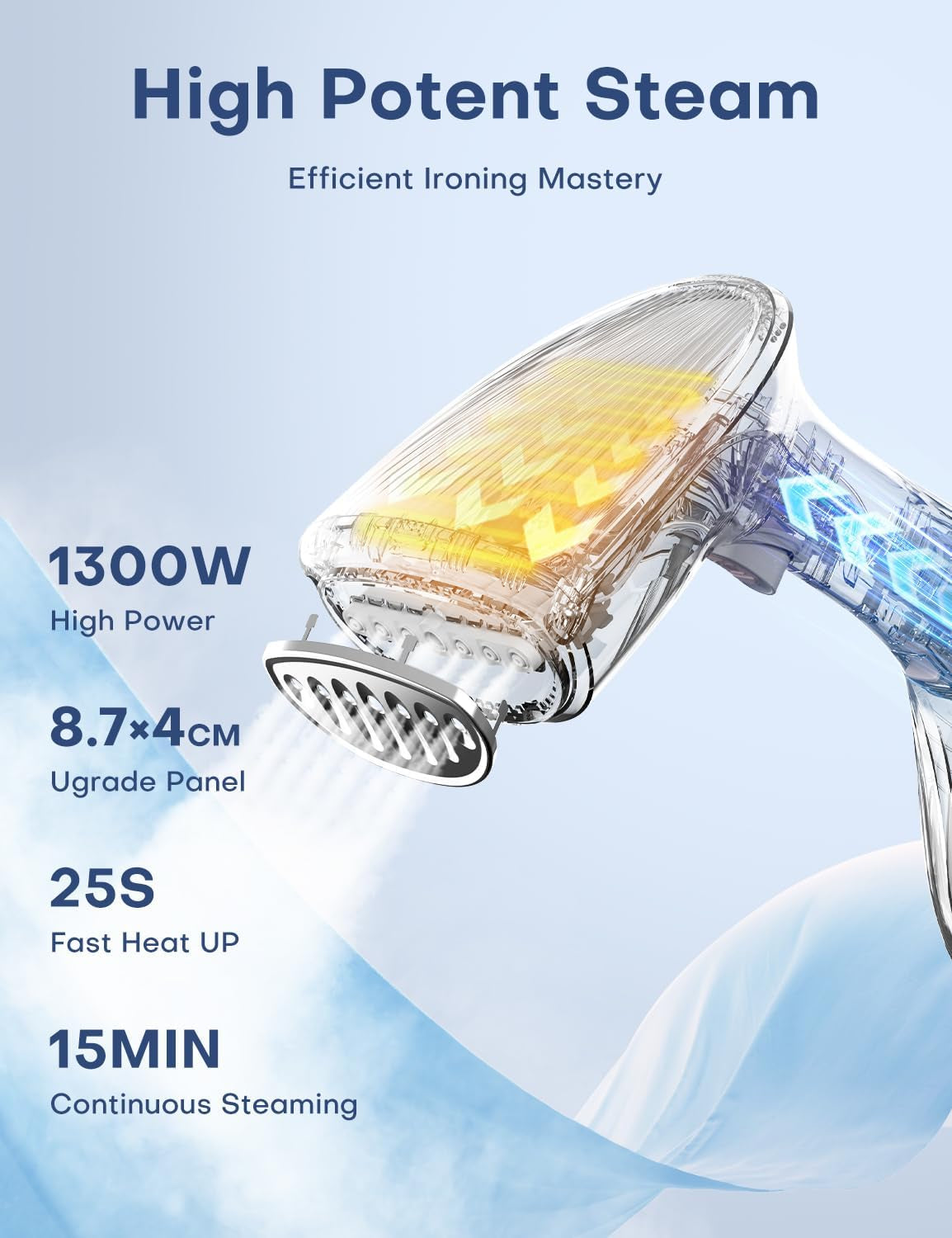 Clothes Steamer, 1300W Steamer with 260ML Large Tank, Ironing& Steaming, 2 Steam Settings, Fabric Wrinkle Remover, Compact Travel Size, Portable Handheld Design for Home, Office