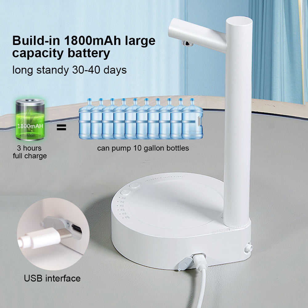 Electric Water Bottle Dispenser – Rechargeable, Automatic Pump