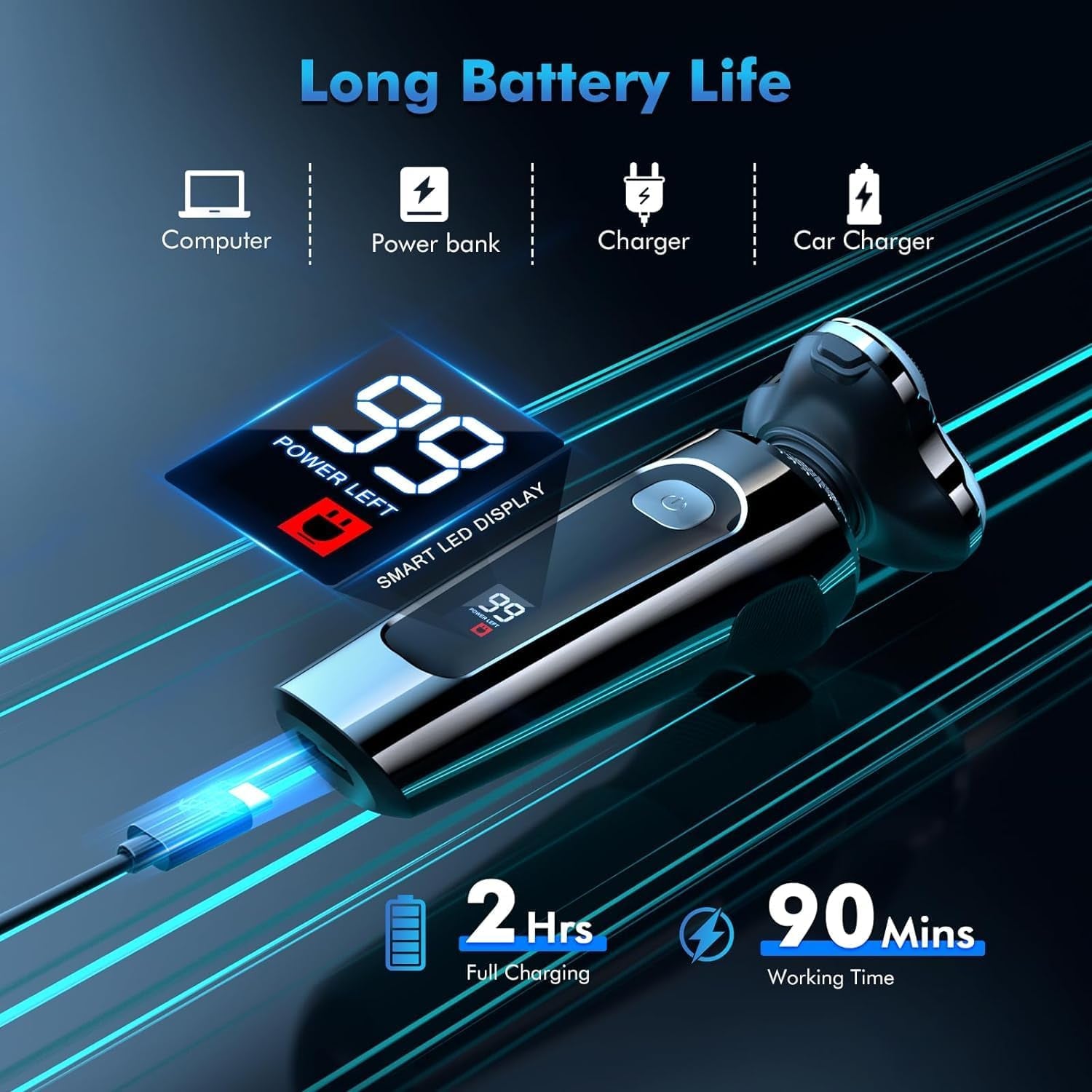 Electric Razor for Men, 2024 Upgraded 2-Speed Electric Shavers for Men, Waterproof Wet/Dry Shaver for Men, Cordless Rechargeable Mens Shaver Electric Razor Grooming Kit