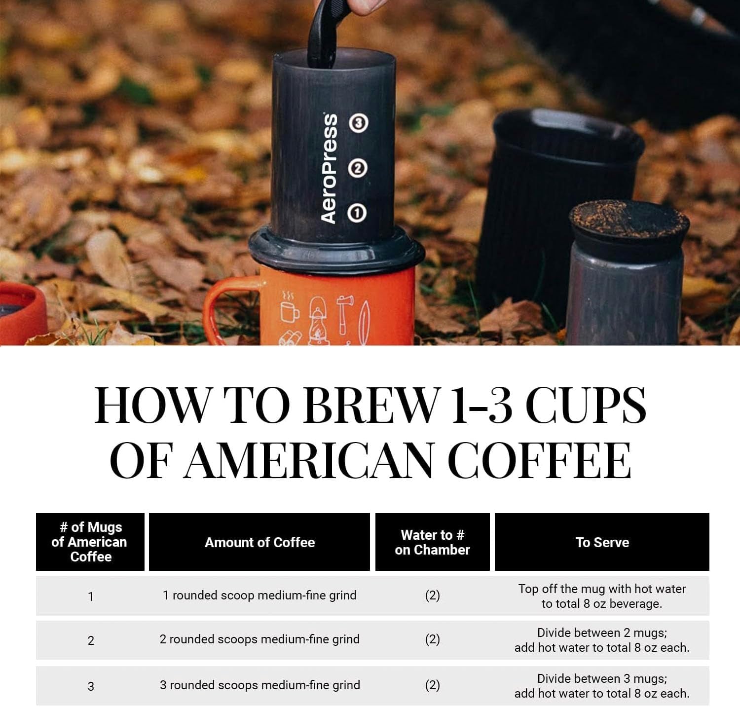 Go Portable Travel Coffee Press Kit, 1-3 Cups in a Minute, Coffee, Espresso, & Cold Brew Maker, Manual Coffee Making Machine for Travel, Includes Mug & Lid, Grey